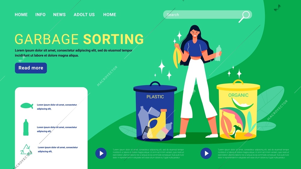 Garbage collecting sorting recycling web page with plastic and organic waste bins green background flat vector illustration