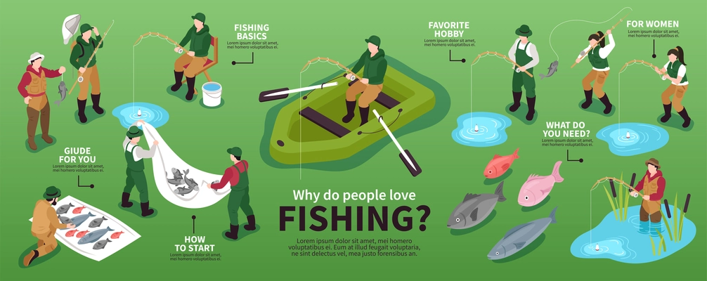 Isometric infographics with human characters of fishermen with fishing equipment colourful fishes and editable text captions vector illustration