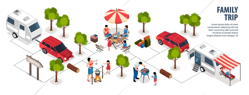 Isometric family trip infographics with flowchart of tree icons cars with camper vans people and text vector illustration