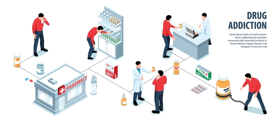 Isometric pharmacy infographics with editable text medication icons and characters of persons addicted to pharmaceutical drugs vector illustration