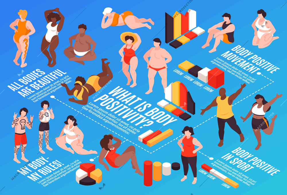 Body positive flowchart with sport and movement symbols isometric vector illustration