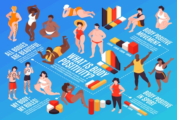 Body positive flowchart with sport and movement symbols isometric vector illustration