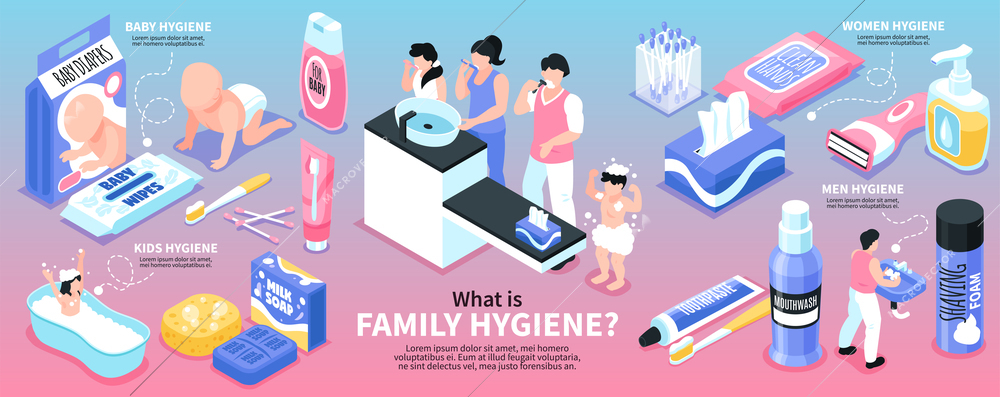 Personal family hygiene poster with baby and women hygiene symbols isometric vector illustration