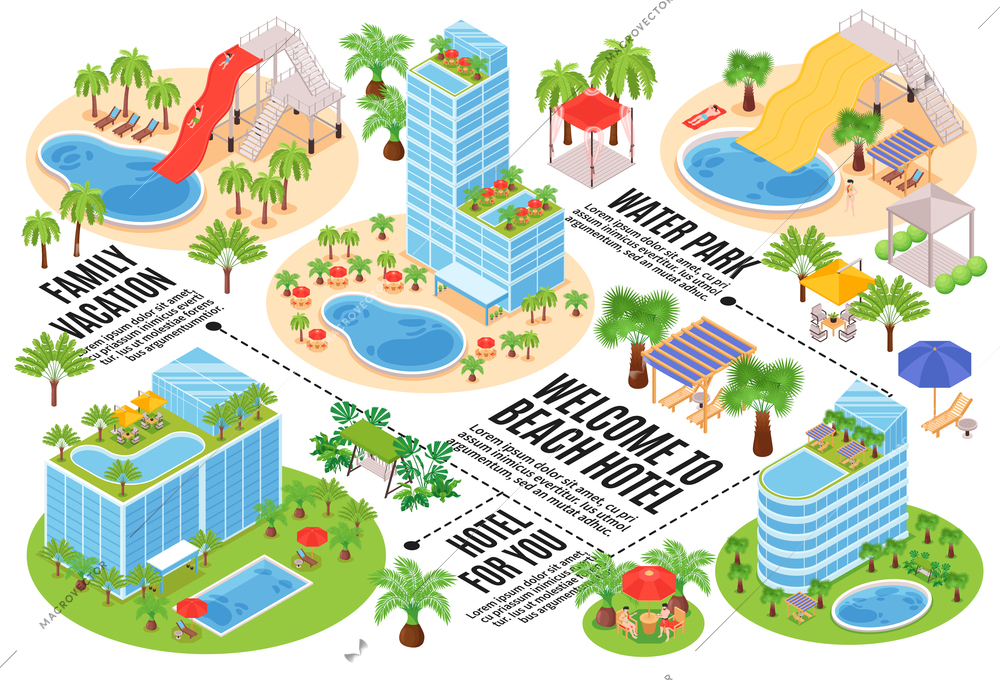 Isometric hotel water park horizontal flowchart composition with editable text captions dashed lines and inn buildings vector illustration