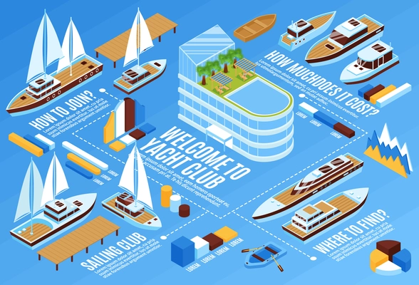 Yacht club infographics with small and big vessels and editable diagrams 3d isometric vector illustration