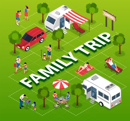 Isometric family trip flowchart composition with camper van icons characters of family members during leisure activities vector illustration