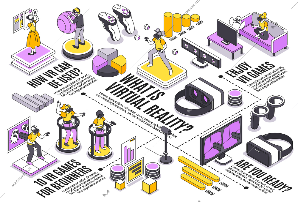 Virtual reality flowchart with headset equipment symbols isometric vector illustration