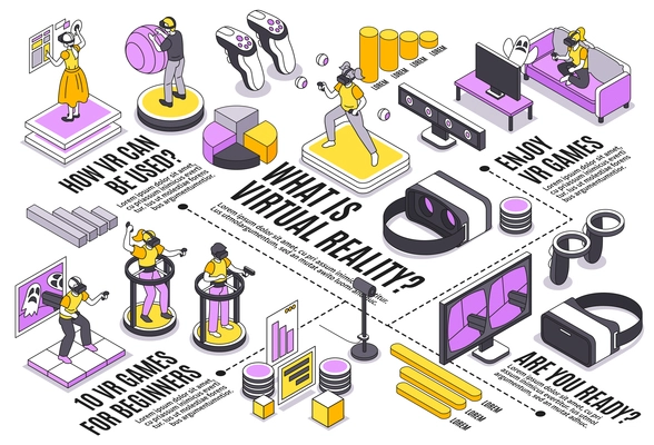 Virtual reality flowchart with headset equipment symbols isometric vector illustration