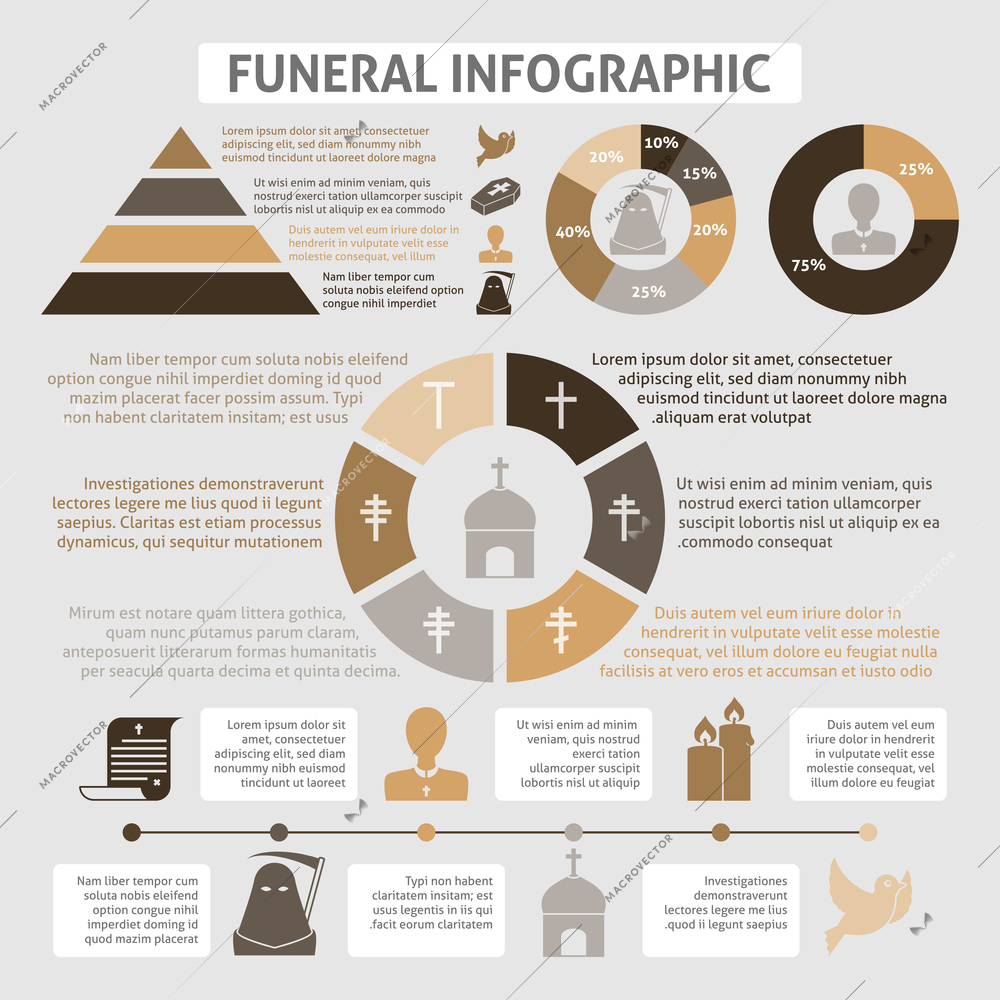 Funeral homes undertaking ceremonial service development infographics diagrams report table with chistian church burial symbols vector illustration