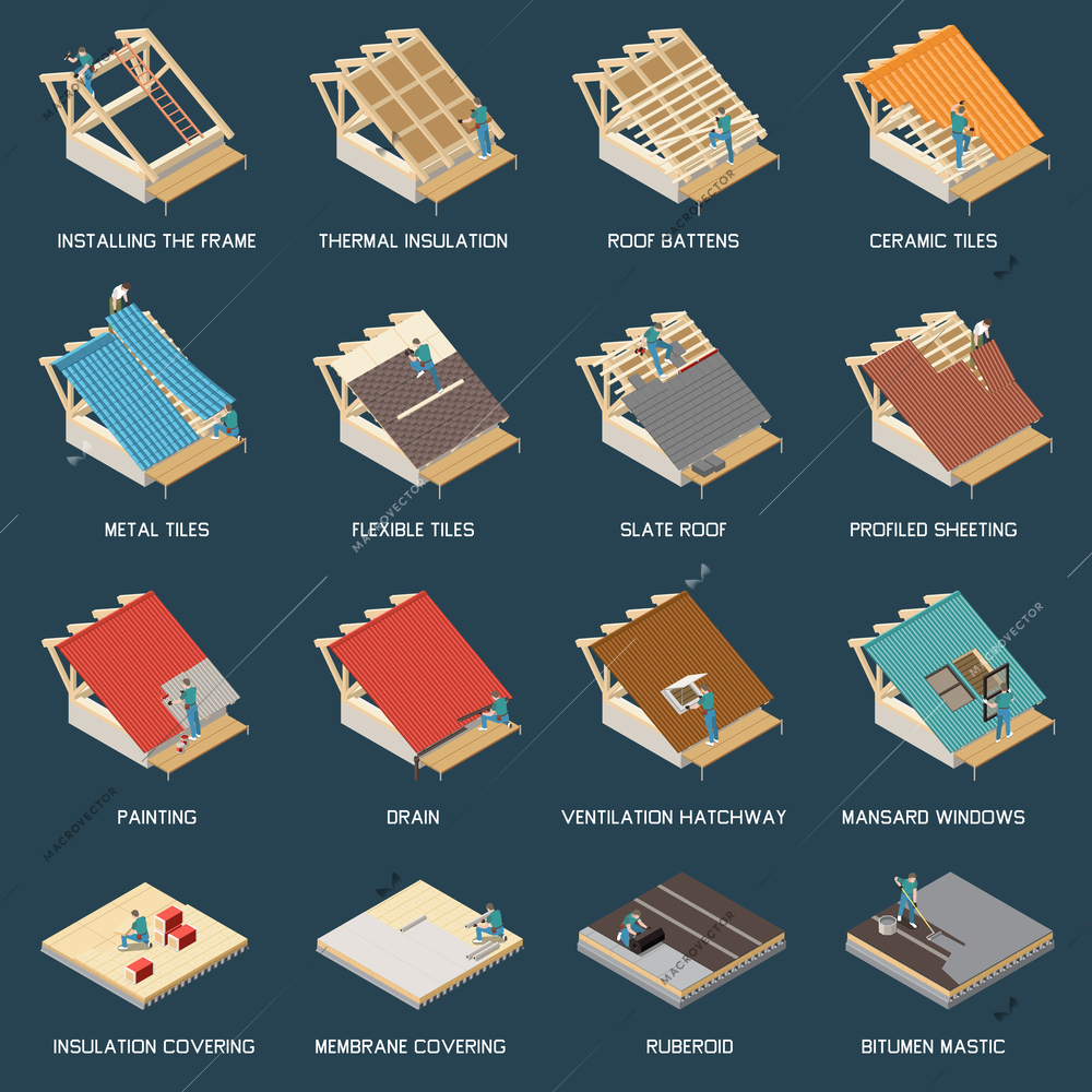 Roofing construction process materials isometric set with frame installation thermal insulation ceramic metal flexible tiles vector illustration