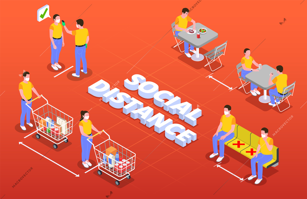 Social distancing isometric composition with text and people keeping safe amount of distance in various situations vector illustration