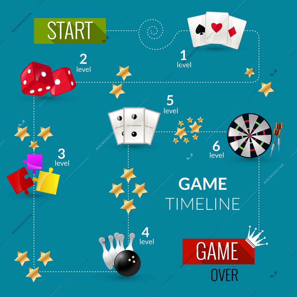 Game process sport and gambling start and over vector illustration