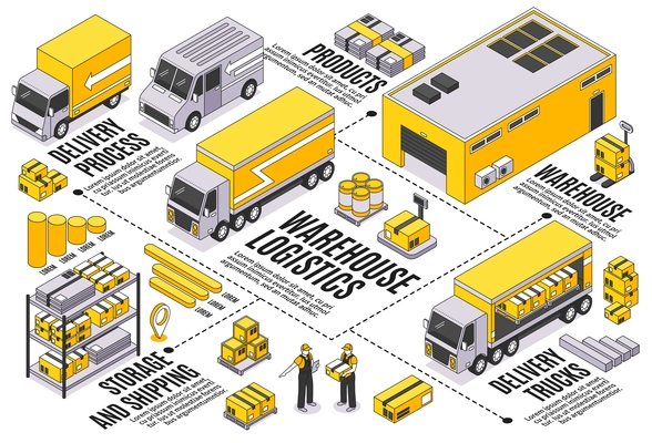Isometric logistics horizontal composition with editable text captions and people with boxes trucks vans and warehouse vector illustration