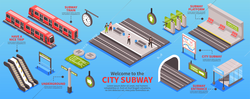 Isometric metro subway infographics with text captions and images of underground station areas platforms and trains vector illustration