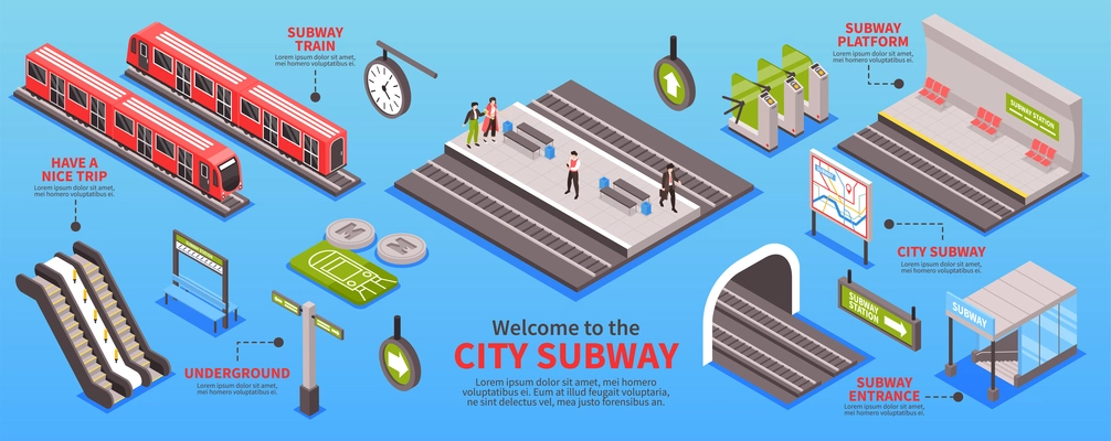 Isometric metro subway infographics with text captions and images of underground station areas platforms and trains vector illustration