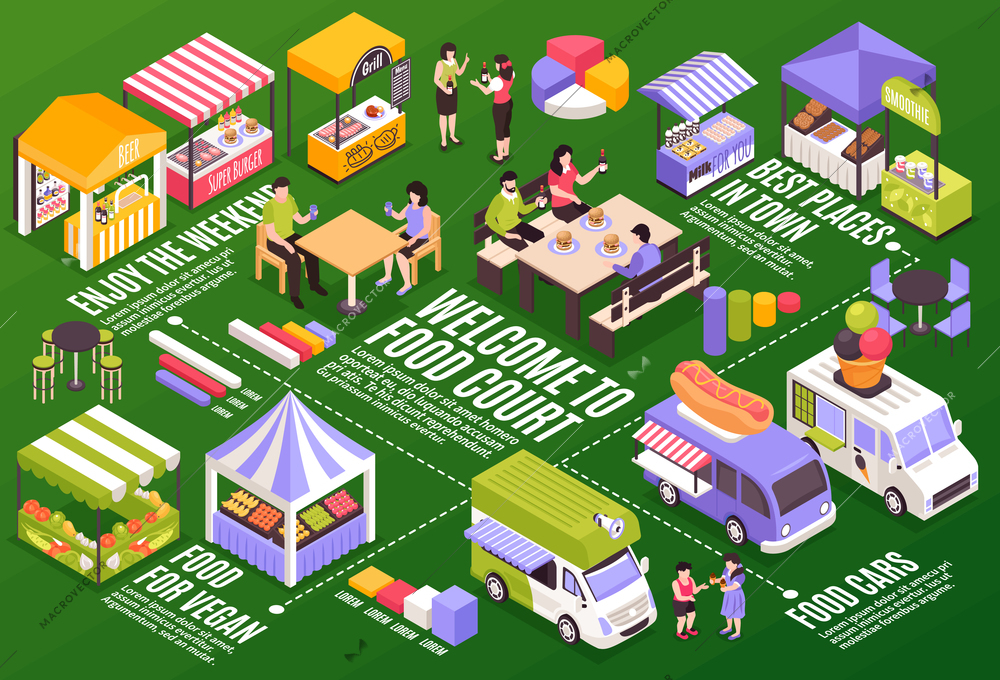 Isometric food courts fair horizontal composition with infographic elements bar charts text captions and market stalls vector illustration