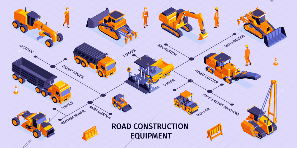 Isometric road construction infographics with icons of machinery vehicles and editable text captions with human characters vector illustration