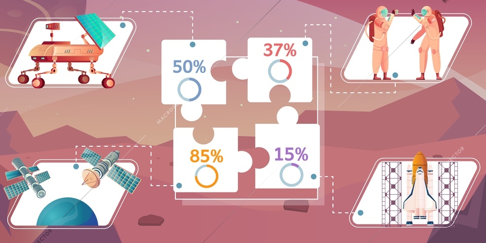 Space technology infographic composition of flat puzzle pieces with percentage and spacecraft images with astronaut characters vector illustration