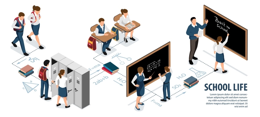 Isometric school infographics with editable text and characters of pupils at desks and teacher near blackboard vector illustration