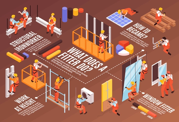 Isometric fitter horizontal composition with human characters of working assemblers bar charts and editable text captions vector illustration