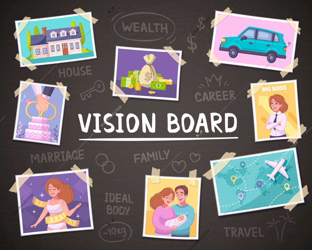 Vision board cartoon background with wealth and family symbols vector illustration