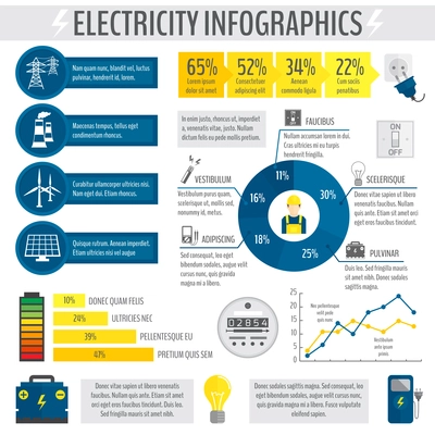 Electricity energy accumulator industry infographic template with charts graphs and diagrams vector illustration