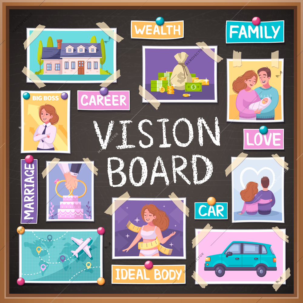 Vision board cartoon planner with marriage and family symbols vector illustration