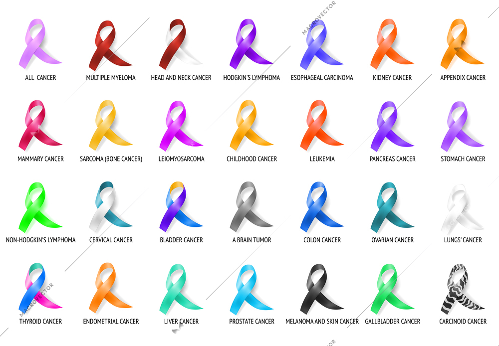 Colorful ribbons all cancer awareness symbols 28 realistic images set with leukemia sarcoma brain tumor vector illustration