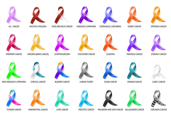 Colorful ribbons all cancer awareness symbols 28 realistic images set with leukemia sarcoma brain tumor vector illustration