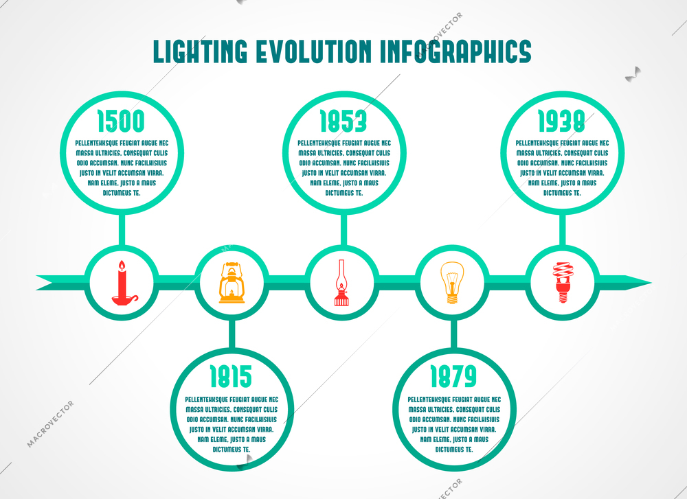 Flashlight and lamps energy saving timeline infographic vector illustration