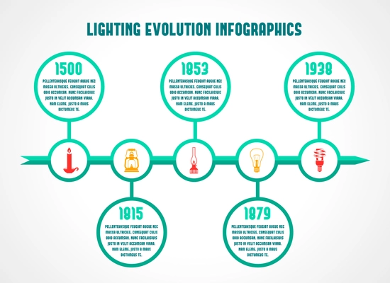 Flashlight and lamps energy saving timeline infographic vector illustration