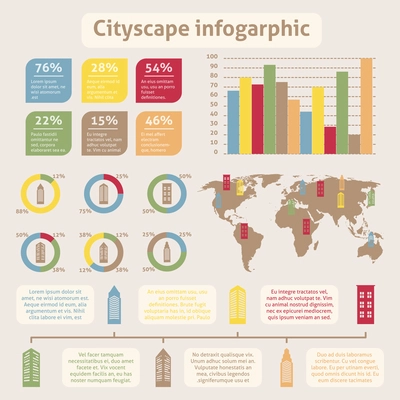 Modern urban infographic set with skyscraper building icons charts and world map vector illustration.