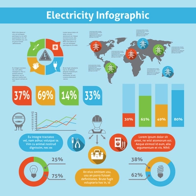 Electricity infographic set with electronic equipment icons charts and world map vector illustration