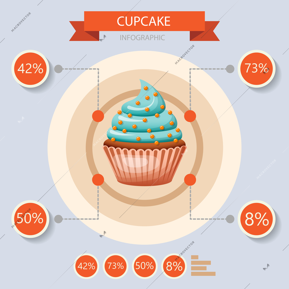 Food sweet cupcake dessert paper infographic set vector illustration