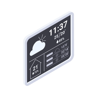 Meteorology weather forecast isometric composition with flat panel displaying weather conditions vector illustration