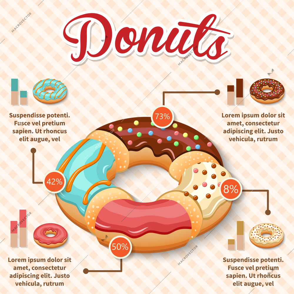 Sweet ring doughnut dessert infographic set with charts vector illustration