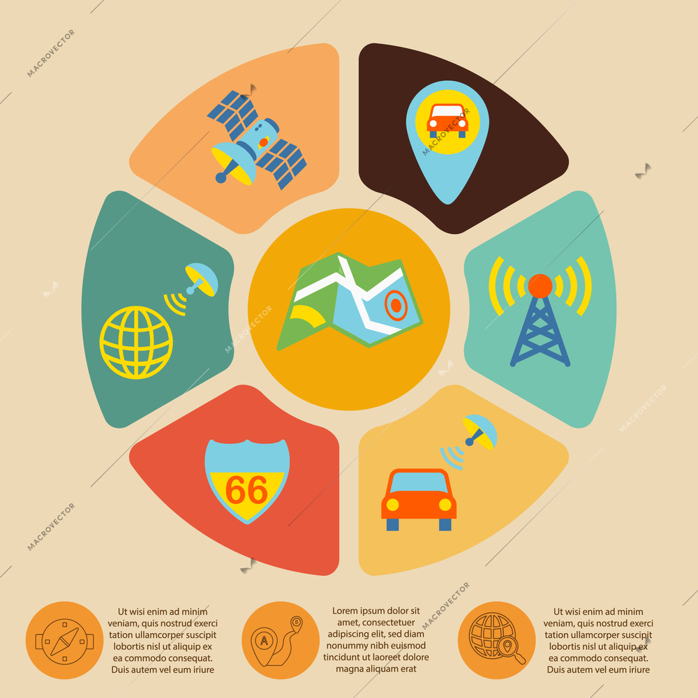 Mobile navigation geolocation routing mapping infographics set with pie chart vector illustration