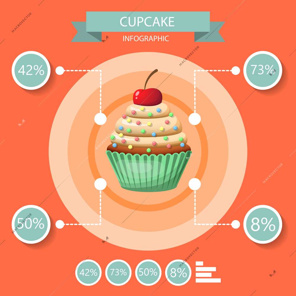 Food sweet cupcake dessert with cherry infographic set vector illustration