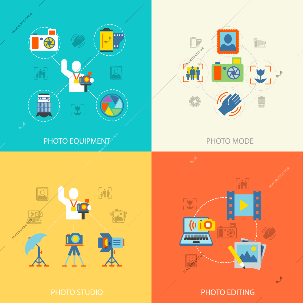 Photography photo equipment mode studio editing flat icons set isolated vector illustration