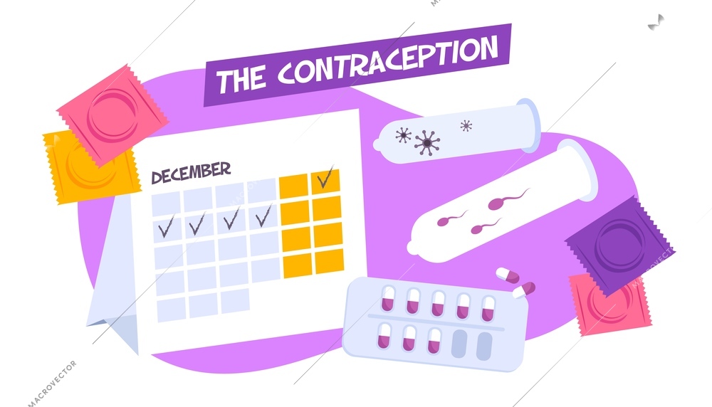 Contraception composition with editable text and images of periods calendar and various contraceptives with condoms pills vector illustration