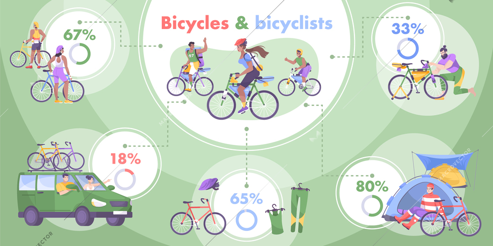 Flat bike tourism infographic with percentage ratios and type of tourism on bicycles and different equipment vector illustration