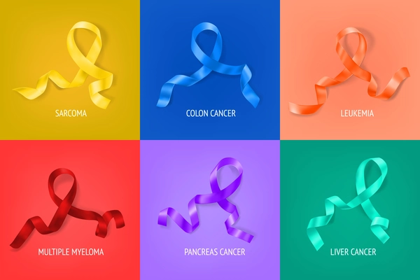 All cancer support awareness concept 6 colorful ribbons backgrounds compositions with sarcoma leukemia multiple myeloma vector illustration