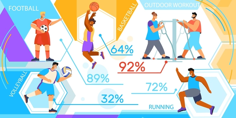 Sports stadium infographics with flat shapes percentage captions doodle characters of athletes and people working out vector illustration