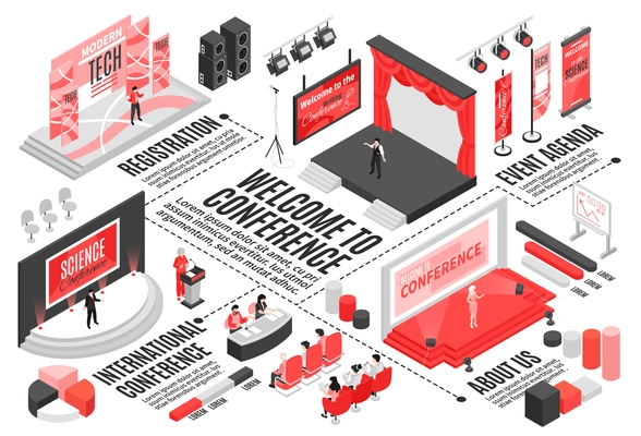 Isometric conference hall horizontal flowchart composition with text captions graph elements stages seats and visitor characters vector illustration