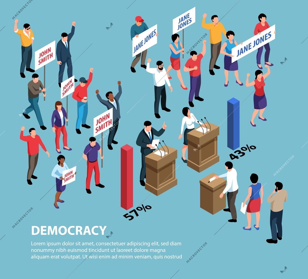 Isometric political systems background with characters of people holding placards with candidates names and bar charts vector illustration