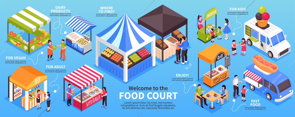 Isometric food courts fair infographics with images of market stalls vans and people with text captions vector illustration