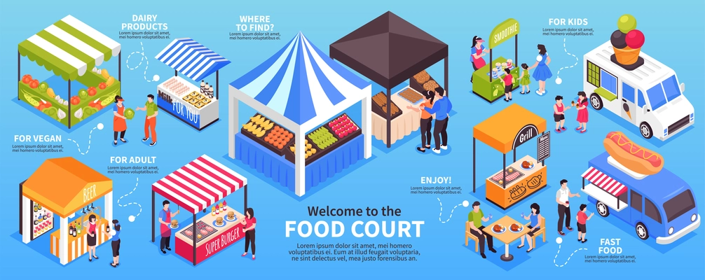 Isometric food courts fair infographics with images of market stalls vans and people with text captions vector illustration