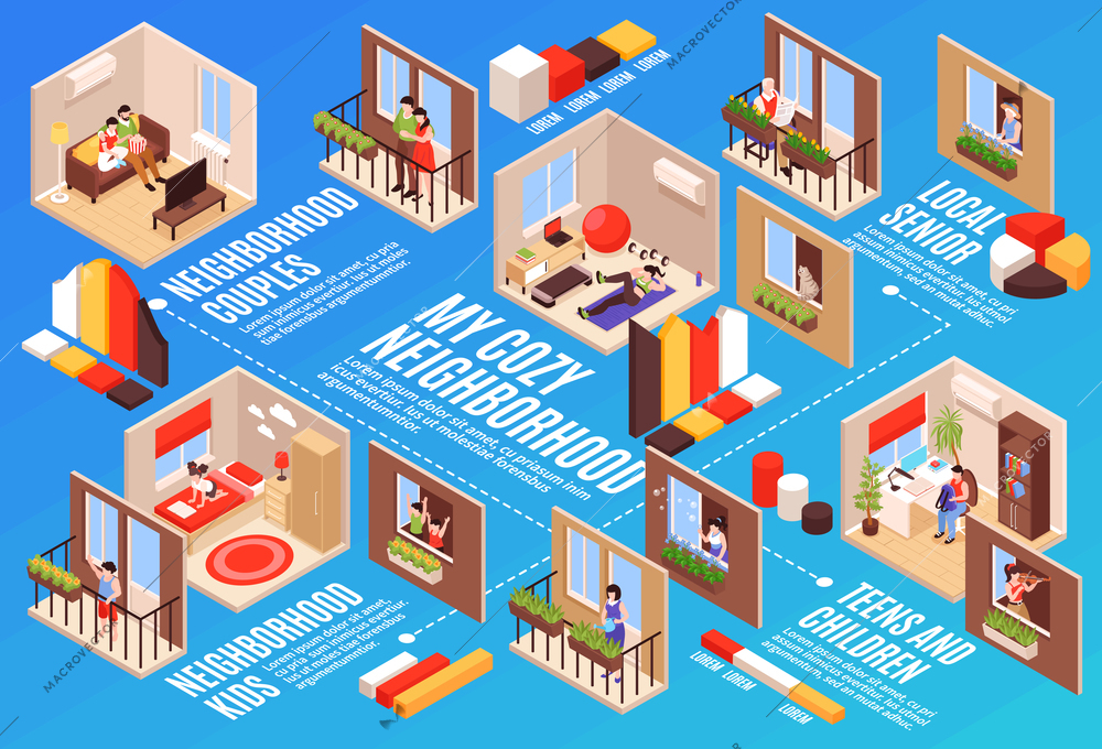 Isometric neighbors horizontal composition with bar chart elements text captions and interior views of neighbour rooms vector illustration