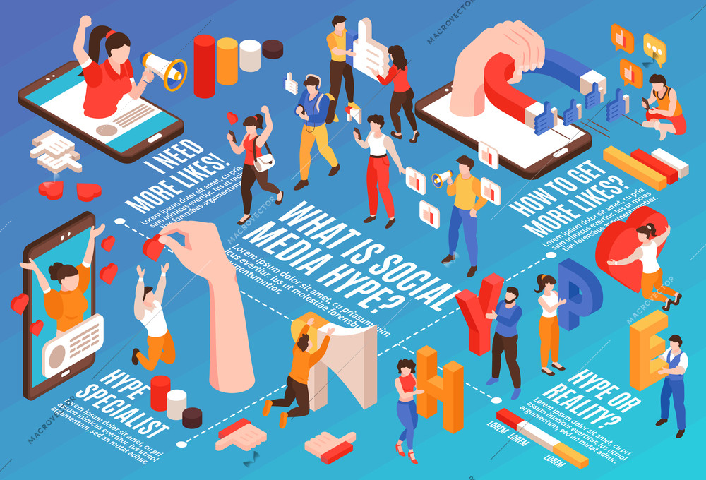 Social media hype horizontal infographics with people trying to be popular 3d isometric vector illustration