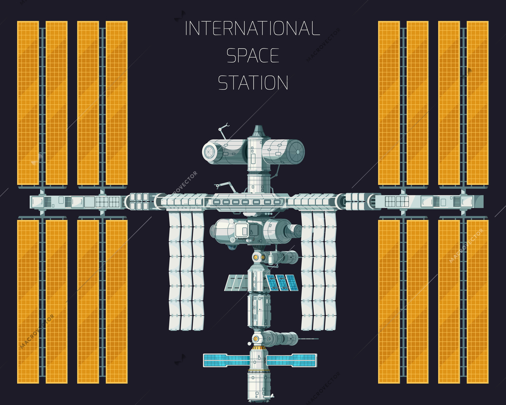 Flat colored orbital international space station concept with top view and yellow panels